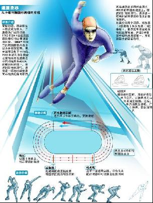 鲁克林篮网