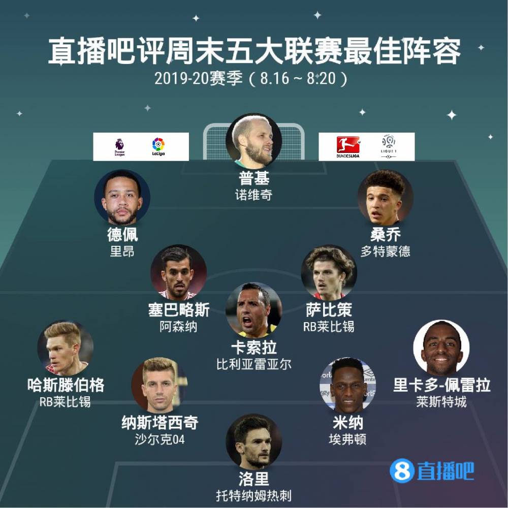 足以继续挑